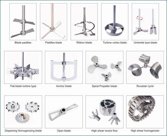 types of agitator and stirrer